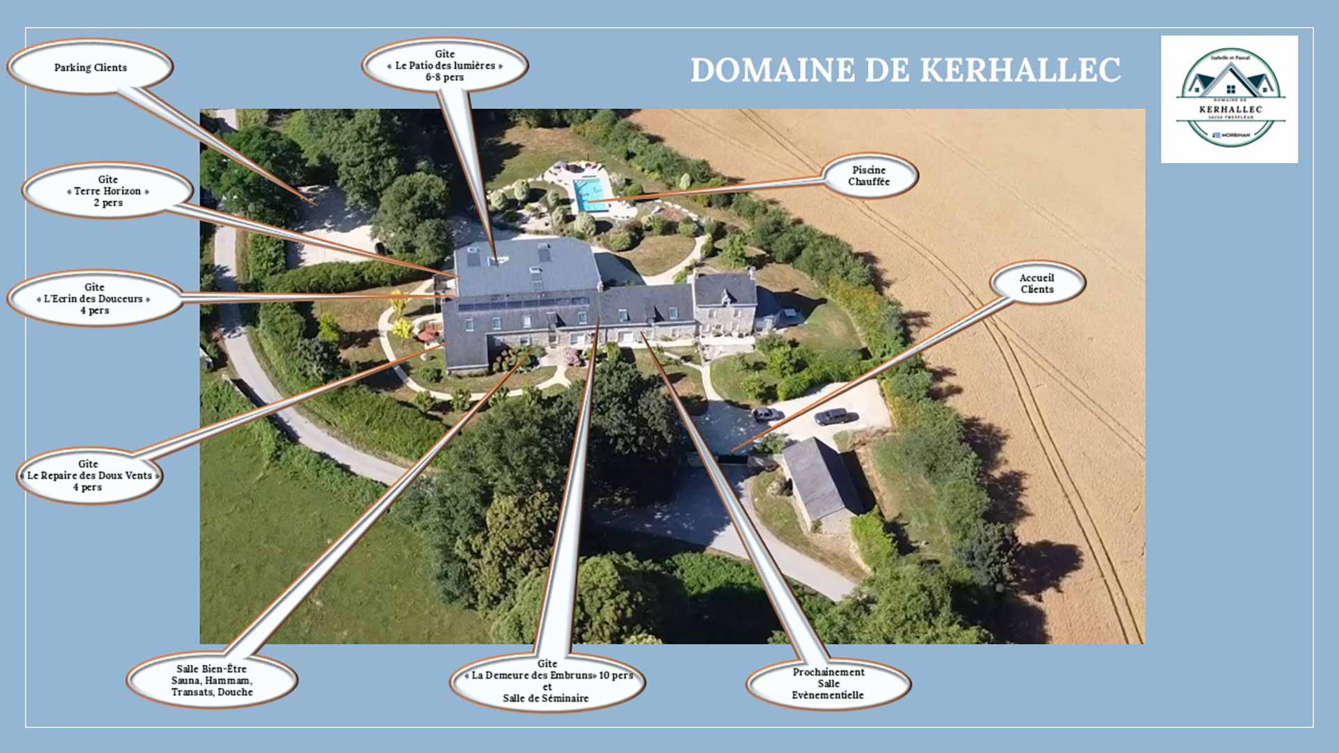 Les Gîtes Ker-Hallec vus du Ciel - Un lieu parfait pour vos séminaires et séjours sur mesure